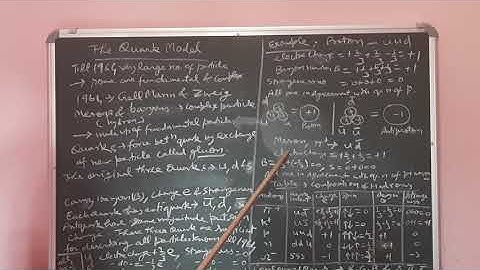 Quark model/ vijai prakash
