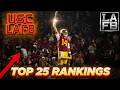 USC Trojans Sit Favorably In Numerous Post-Spring Top 25 Rankings