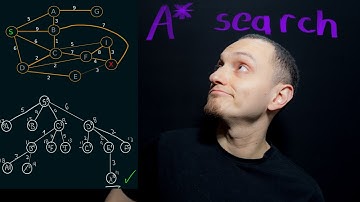 A* search | Búsqueda A star