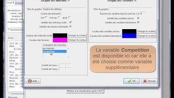 FactoMineR avec Rcmdr