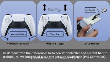 Demonstration of JetController: High-speed Ungrounded Force Feedback Controllers Using Air ...