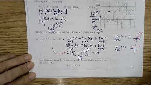 Ch 2.3 Evaluating Limits Algebraically - Calculus