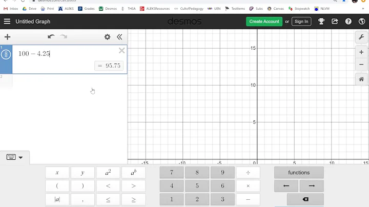 Writing an equation that models exponential growth or decay