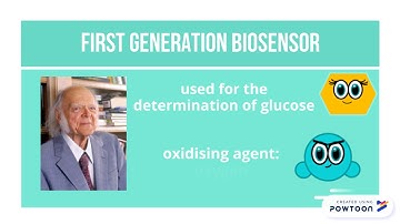 biosensor part 1