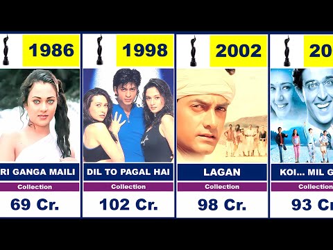 Every Year Filmfare