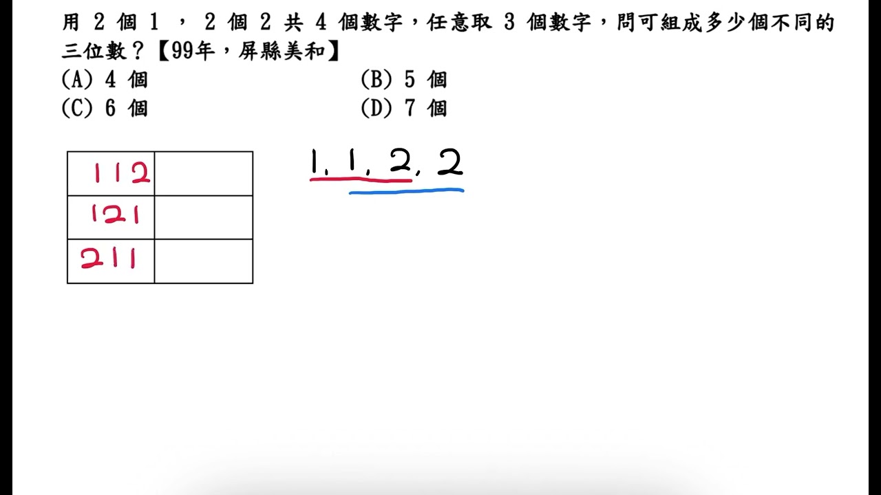 用2 個1 ， 2 個2 共4 個數字，任意取3 個數字，問可組成多少個不同的