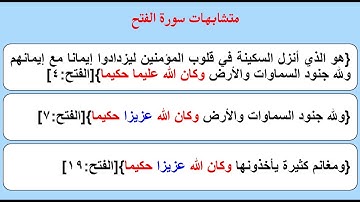 متشابهات سورة الفتح(1)