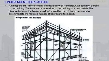 Basic scaffolding