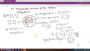 Row Space, Column Space, Null Space, Nullity and Rank - part 3
