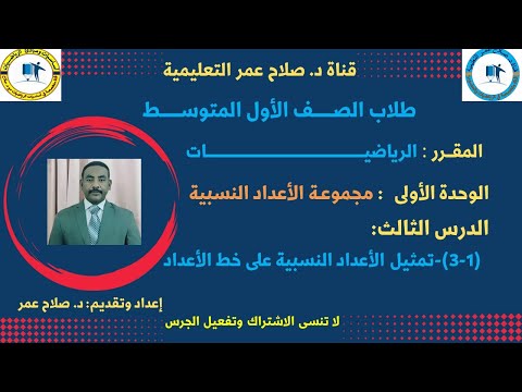 رياضيات أول متوسط وح د مجموعة الأعداد النسبية تمثيل الأعداد النسبية على خط الأعداد أنظر الوصف