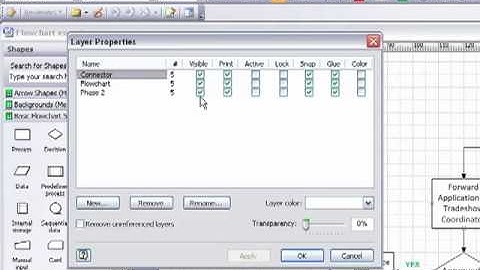 Using Layers in a Visio Flowchart