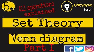 Venn diagram Part 1 | Set theory lecture 5 | Venn diagram of two sets with all operations.