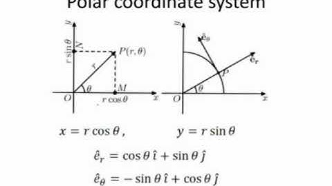 ME 202 Advanced Mechanics of Solids Module 1 Part 3 Polar coordinate system
