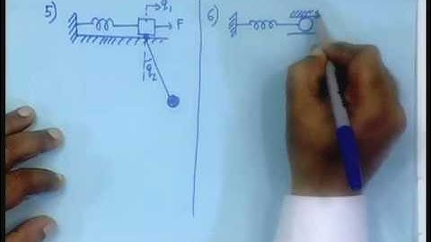 Lecture - 7 Using the lagrangian Equation to Obtain Differential Equations(Part-IV)