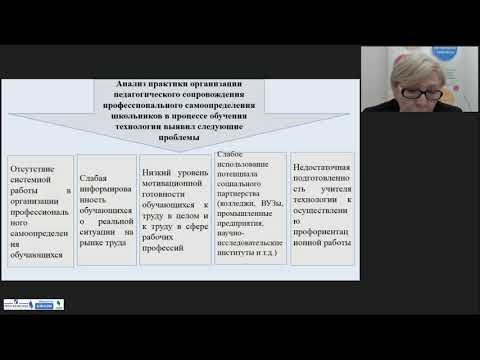 Педагогическое сопровождение проф. самоопределения обучающихся в процессе обучения технологии