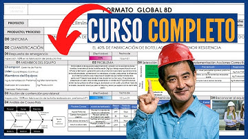 8 disciplinas ejemplo practico de 8d | formato excel Curso Lean Manufacturing
