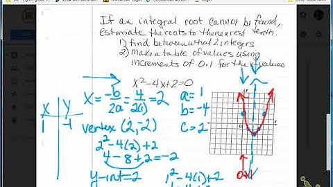 9.2 Solving Quadratics by graphing