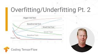 Solve your model’s overfitting and underfitting problems - Pt.2 (Coding TensorFlow)