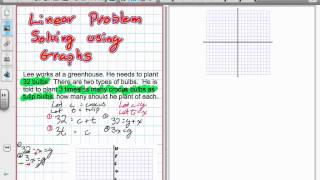 Linear Probelm Solving using Graphs Grade 10 Academic Lesson 1 5 9:18:12