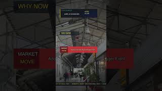 ADBE: The Quiet Tape Hiding An AI Showdown — $196.21 level