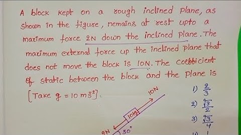 a block kept on a rough inclined plane as shown in the figure remains at rest up to a maximum force