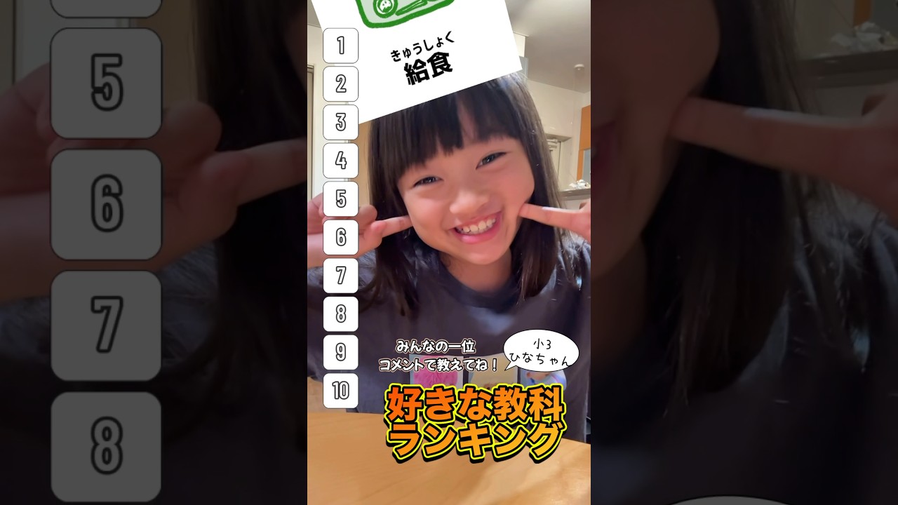 みんなが好きな教科はどれ?好きな教科ランキング!!