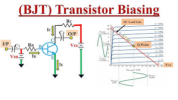 Transistor Biasing: Q-Point and Load Line Explained