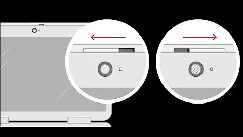 How to Fix Camera in Windows 11/10 (All Versions)