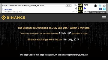 Binance’s 2017 ICO flopped, exchange reportedly raised $5m