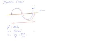 Doppler effect with calculations