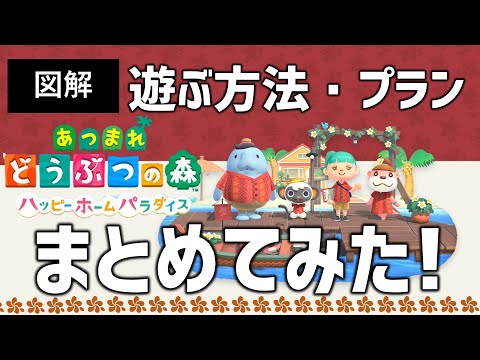 【あつ森】ハッピーホームパラダイスを遊ぶ方法は？今Onlineに加入している人はどうなる？有料追加コンテンツのプラン図解！【あつまれどうぶつの森】