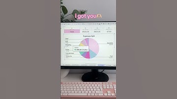 my budget planner is linked in my bio✨ #monthlybudgetplanning #budgetplanner #budgetuk #spreadsheet