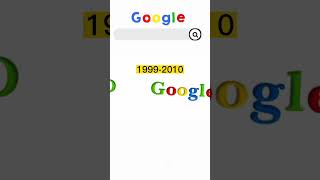 Evolution of google Logo