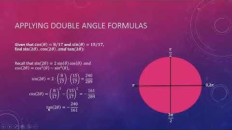 Double Angle, Power reducing, and Half angle formulas