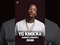 YG KNOCKA LENCZ REMIX 2026 mp3