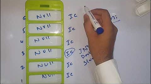 Arrays allocation and Subscript ( [ ] ) operator in java