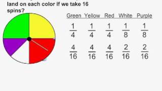 34 Theoretical And Experimental Probability Worksheet - support worksheet