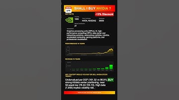 NVIDIA  stock analysis - would ChatGPT buy or sell today? [April 2025]