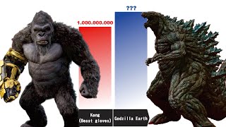 Who Can Beat KONG With B.E.A.S.T Gloves? - Kong Power Levels