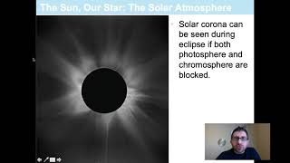 The Sun, Our Star: The Solar Atmosphere