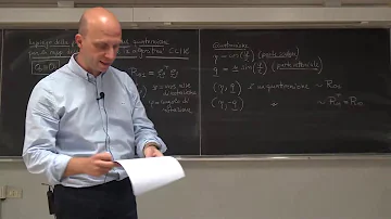 Cosa si intende per orientazione?