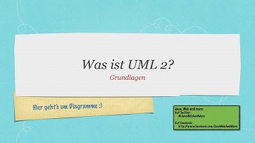 Einführung in UML2