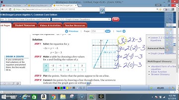 3 2 PART1 GRAPH LINEAR EQUATIONS EXAMPLES 1 4