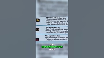 DPF Regeneration Simplified: Your Quick Guide