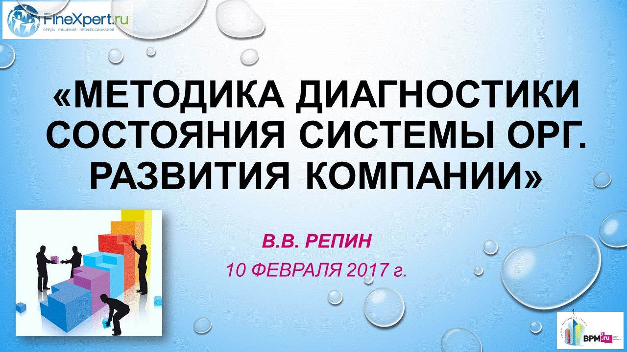 Методика диагностики состояния системы орг. развития компании