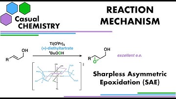 Sharpless Asymmetric Epoxidation (SAE), Enantioselective Catalysis - Organic Chemistry Mechanism