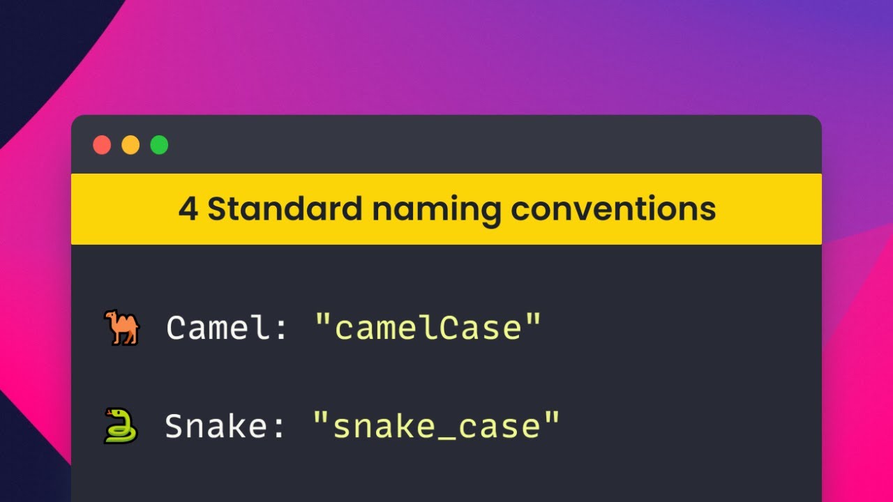 4 Standard naming conventions in Programming (2023) 4 Standard Naming Conventions In Programming (2023)