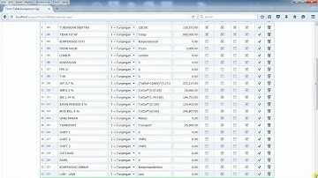 tips menghitung gaji karyawan lebih cepat