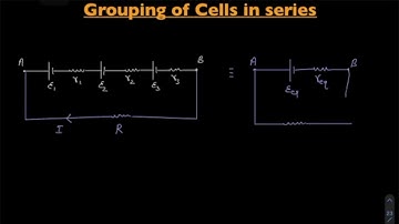 IIT/NEET Physics | Class 12 Current Electricity -Lecture 3 | TJ Sir | MVA Burhanpur |