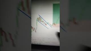 Live Intraday Stock Screener || Breakout Stock Scanner Live market Results #stockscreener